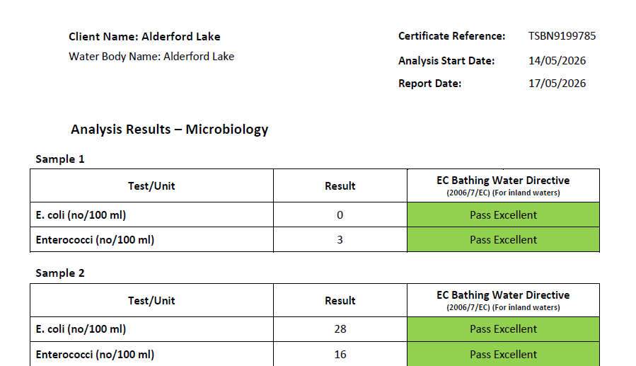 Water Quality